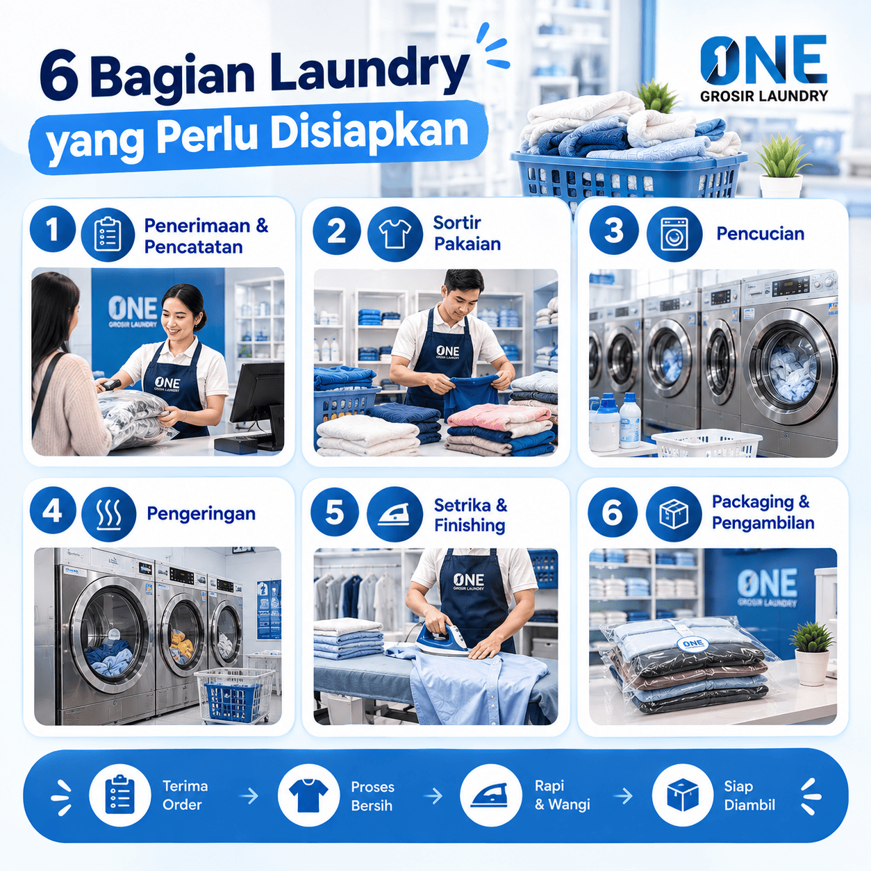 bagian-laundry